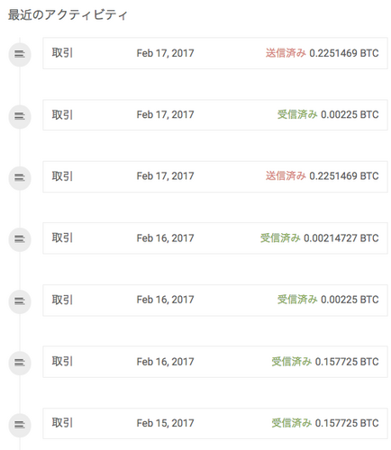 Bitcoin_Wallet_-_Blockchain.png