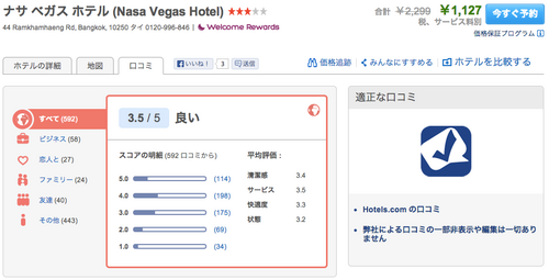 ナサ_ベガス_ホテル__Nasa_Vegas_Hotel__-_ホテルズドットコム_ジャパン___Hotels.com_-_Japan.png